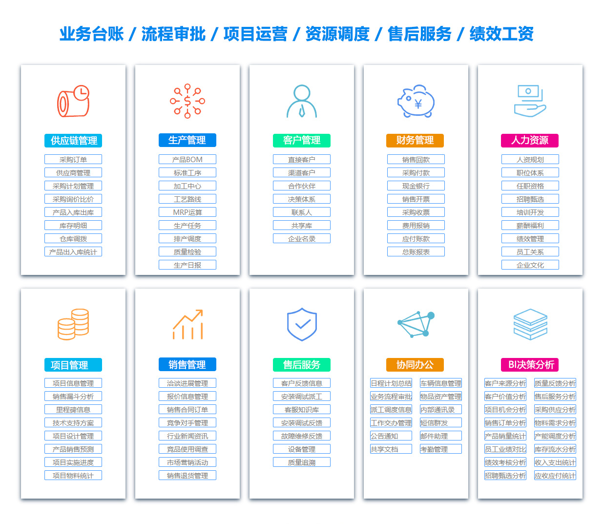 绵阳OA系统